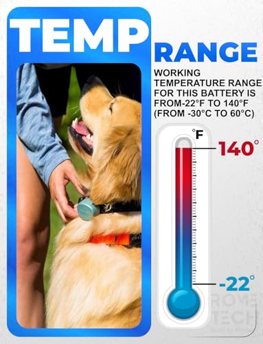 Batería de reemplazo Rome Tech para collares Pet Stop 6V 170mAh miniatura 5