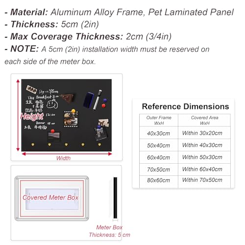 Cuadro de luces oculto con panel decorativo blanco y pizarra para notas 7