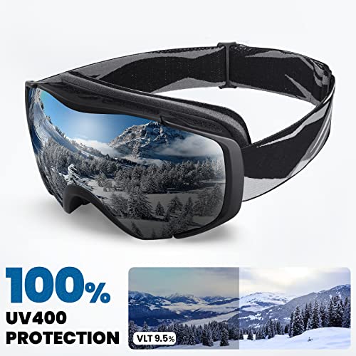 The Best Clear Ski Goggles of 2024
