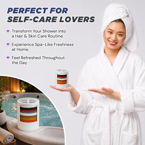 Image of IBELL Shower and Tap Filter Replacement Cartridge for Hard Water | 15-Stage Filtration Protects Hair and Skin | Tap Filter Cartridge Pack of 2