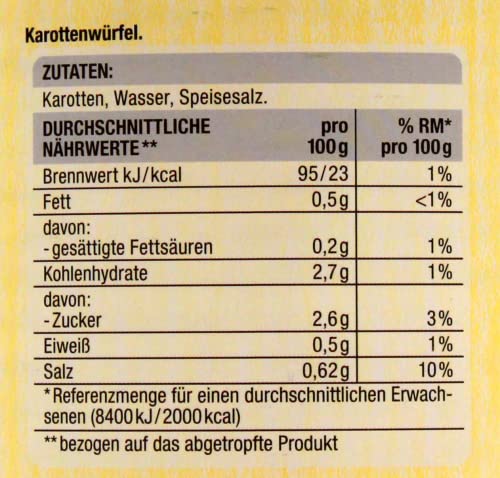 Classic Line Karottenwürfel jung & zart, 3er Pack (3 x 2.65 kg)
