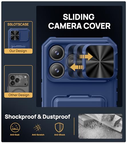 Image of SSLOTSCASE for iPhone 17 Pro Max Case with Stand & Credit Card Holder, Blue