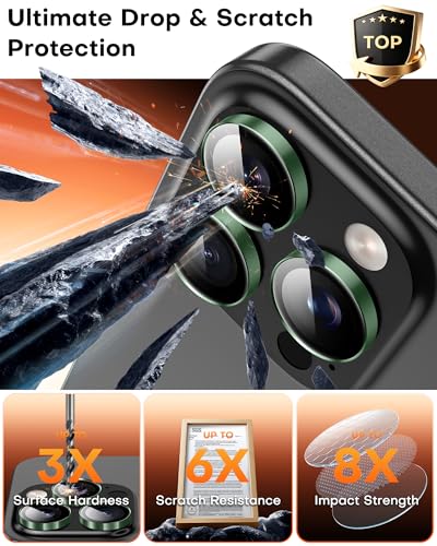 Image of TOCOL for iPhone 16 Pro Max Camera Lens Protector /iPhone 16 Pro Camera Lens Protector Tempered Glass HD Individual Scratch Resistant Cover Accessories Case Friendly 2 Pack(Alpine Green)