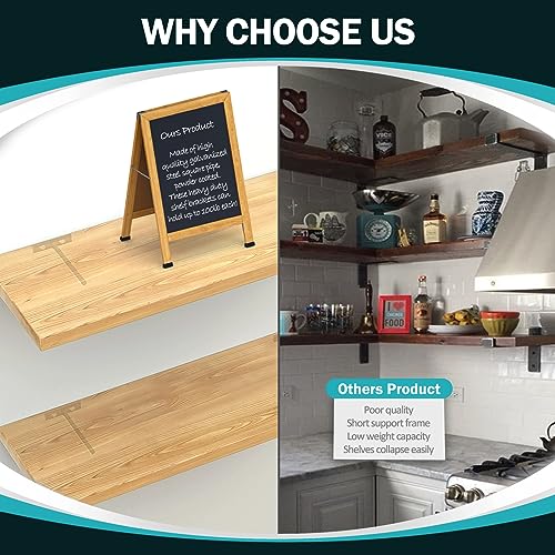 Cimeton 4Pack 6” Black Heavy Duty Floating Shelf Bracket Including Screws and Plastic Anchors, Hidden Shelf Brackets for Floating Wood Shelves, Blind Shelf Supports for Home and Office Decor by Cimeton - Used condition - Image 7