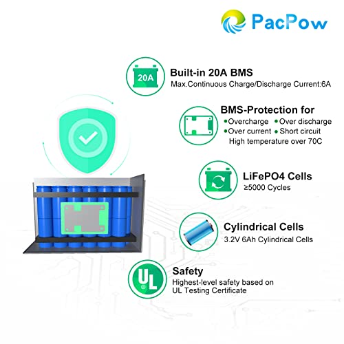 Pacpow 12V 20Ah Lifepo4 Lithium Iron Phosphate Battery With Built-In Bms For Fish Finder, Ham Radio, Scooter, Trolling Motor, Light, Kids Car(Actual Capacity 24Ah And Actual Energy 307.2Wh) #TOP5