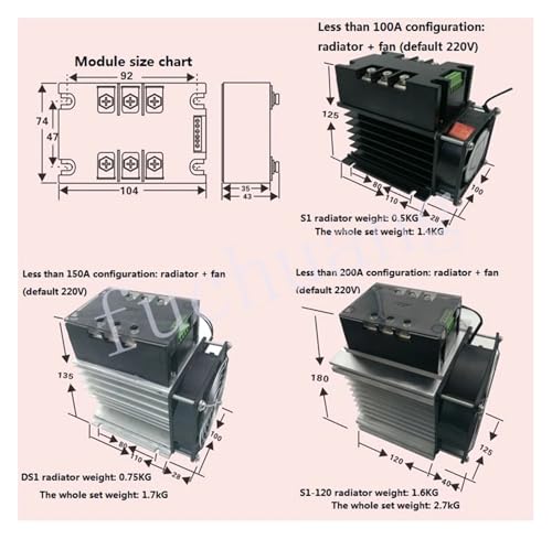 Régulateur de changement de phase thyristor triphasé avec entrée analogique 4-20mA