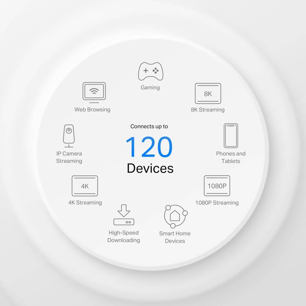 TP-Link Deco X1500-5G LTE Routeur Wi-Fi 6 AX1500, 5G jusqu'à 4,67 Gbit/s en téléchargement et téléchargement de 1,25 Gbit/s, 3 ports Gigabit, compatible Deco Mesh, géré uniquement par application, pas