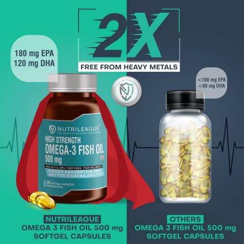 Image of High Strength Omega - 3 Fish Oil 500 mg | 2X EPA:DHA | Softgel Capsules | Heart Health | Nonveg (Pack Of 3)