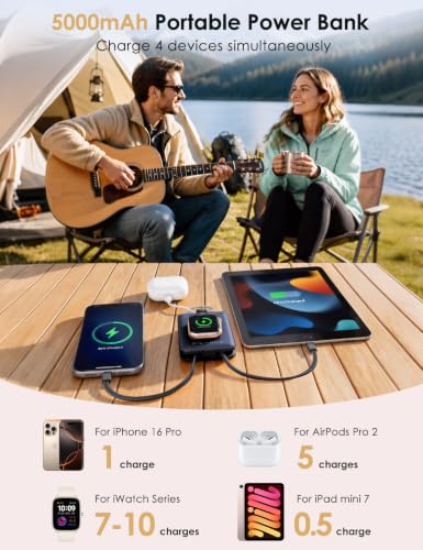 Portable Charger 5000mAh 20W Power Bank Built-in 2 Cables&iWatch Charger - image 3