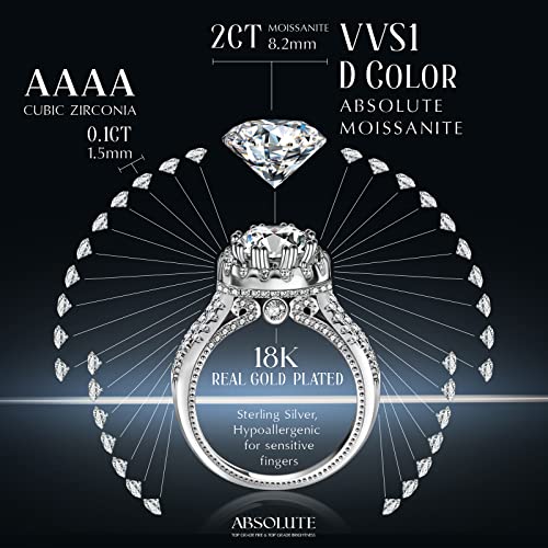 2 Carat Moissanite Rings for Women Solitaire Promise Engagement Ring 925 Sterling Silver Lab Grown Moissanites for Mom/Mother Chiristmas Gift4