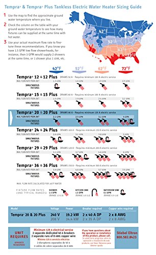 image for Stiebel Eltron 224198 240V, 1 Phase, 50/60 Hz, 20 kW Tempra 20 Plus Wh