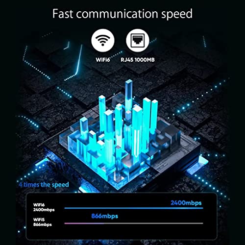 Mini Micro Pc Windows 11 Pro, Intel Pentium 5405U, 8Gb Ram 512Gb Nvme Ssd Portable Compact Desktop Computer, Support 4K Uhd, Gigabit Ethernet, Hdmi, Dual Wifi, Bt For Business/Home/Office/Study #TOP4