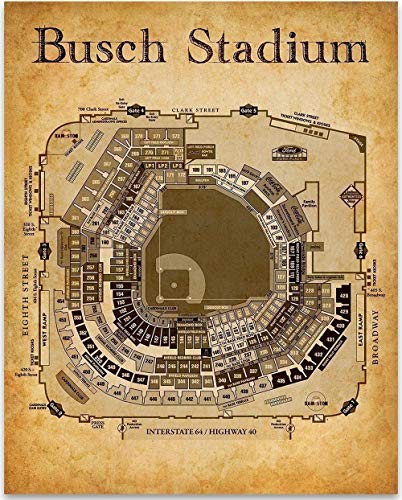 St. Louis Historic Baseball Stadium Seating Chart Poster