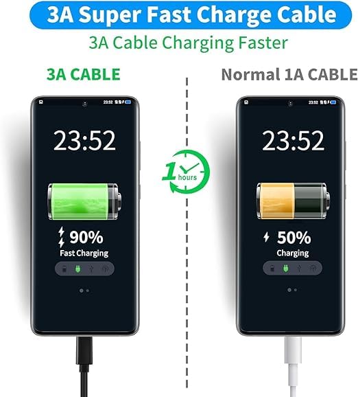 Image of Original Type C to C Mobile Data Charging Cable for Samsung Galaxy A54 /A15 /A14 /A34 /A23,F54 /F34 /F23 /F14,M14 /M34 /M33 /S21 fe /S22 /S23 /S23 Fe 5G /S24 / SuperFast Transfer Power Delivery Cabel, Black (VIP-3)