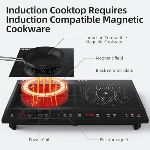 Double Induction Cooktop,Portable Induction Cooker with 2 Burner Independent Control,Ultrathin Body,10 Temperature,1800W-Multiple Power Levels,3 Hour Timer,Safety Lock