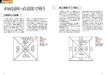 消火戦術ガイドブック (イカロス・ムック Jレスキュー消防