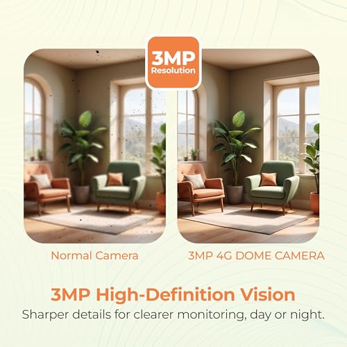 Image of Trueview 3MP 4G Dome Security Camera | All Time Color Night Vision | 4G SIM Support | Human Detection | Two Way Audio | Supports Upto 256GB Memory Card | STQC Approved