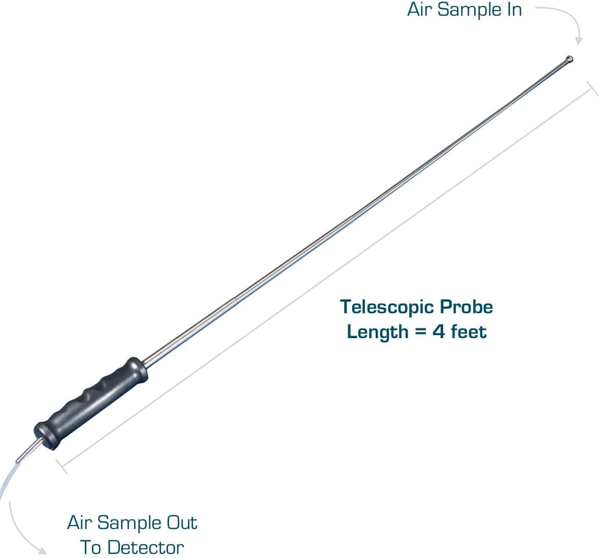 Diagram illustrating the 4-foot telescopic probe for the FD-600M-H2S, showing air sample intake and output to the detector.