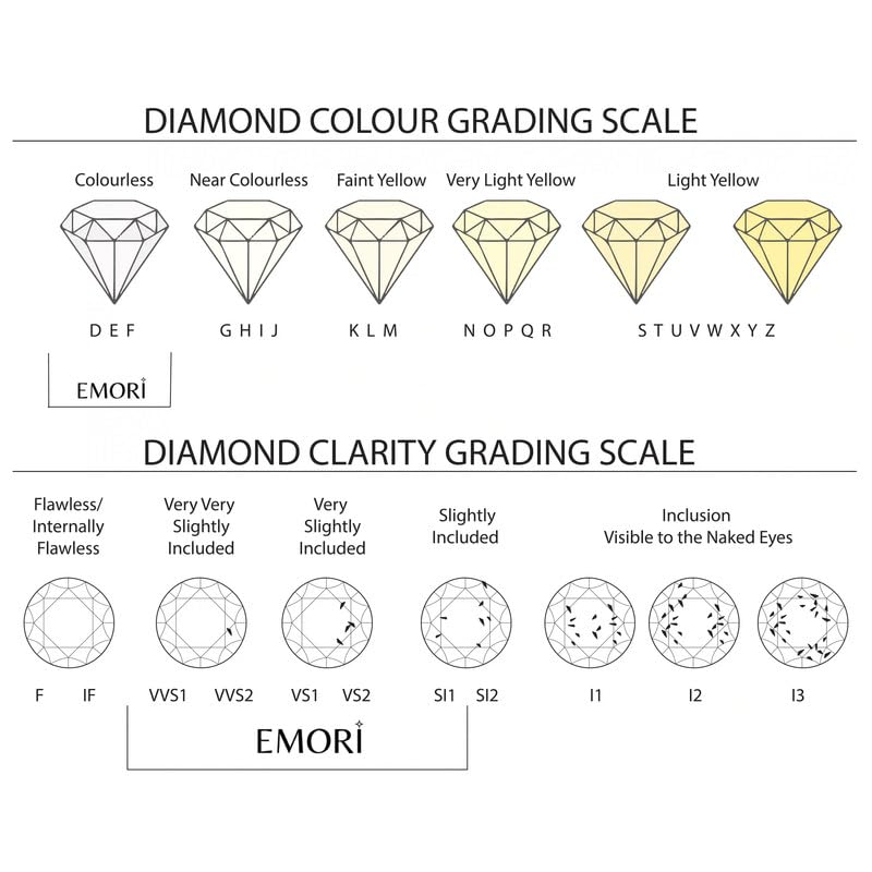 Image of Avir Lab-Grown Round Diamond Solitaire Stud Earrings for Men - Yellow Gold, One Size
