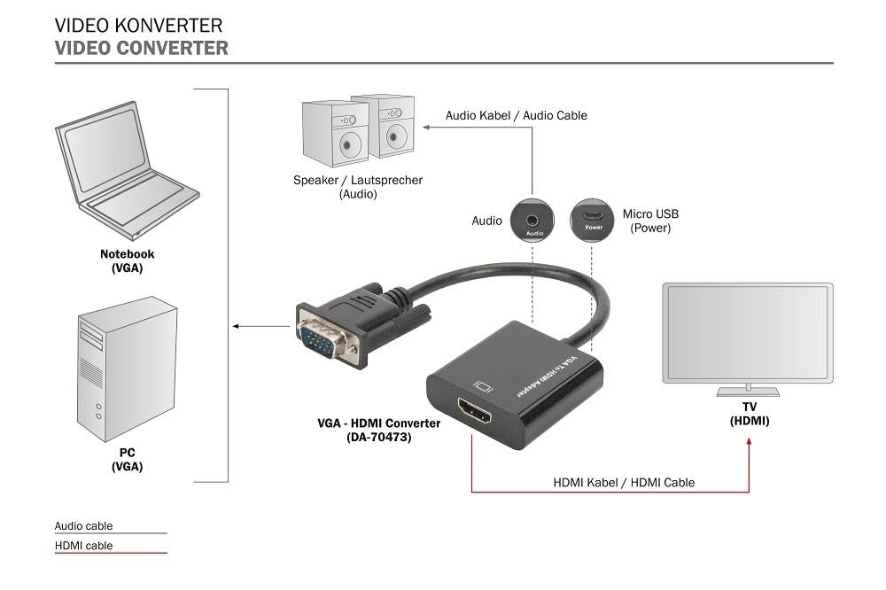 その他 Digitogo HDMI to VGA Converter CV-HV101A Amazon.com: Digitus VGA Graphic Audio Adapter, VGA + 3.5 mm Jack