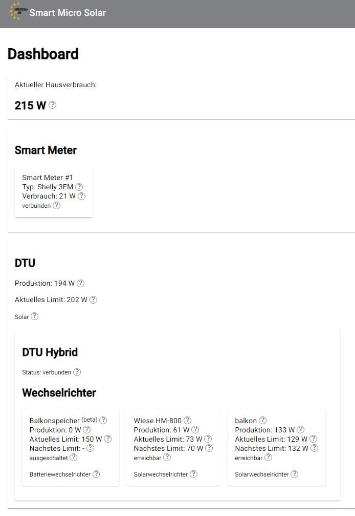 Smart Micro Solar - die schlaue Nulleinspeisung für Balkonkraftwerke