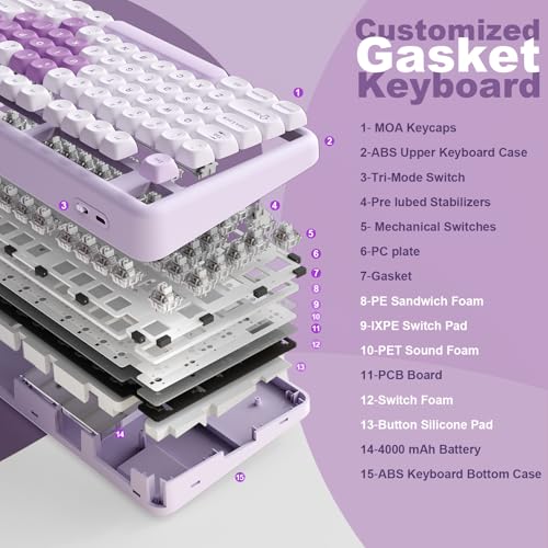 Image of YUNZII B87 Wireless Mechanical Keyboard,QMK /VIA Programmable,TKL Layout 87 Keys,BT /2.4G /USB-C,Hot Swap Gasket Mount RGB Backlit Gaming with Wrist Rest for Win /Mac (Purple Heart, Milk V2)