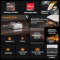 GEEKOM Business Mini PC A8 Max mit AMD Ryzen 7 8745HS, 16GB DDR5 1TB SSD – Ansicht 2