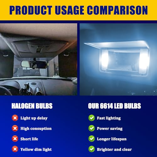 6 Lámparas LED Festoon 28-29mm para Auto Icy Blue miniatura 4