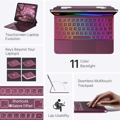 Image of typecase Edge Keyboard Case for iPad Air 11-inch(M4 /M3 /M2, 2026 /2025 /2024), iPad Pro 11 inch (4th /3rd /2nd /1st Gen) & iPad Air 10.9 inch 5 /4th Gen, Multi-Touch Trackpad, 11-Color Backlight, Raspberry