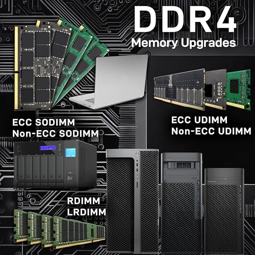 Image of NEMIX RAM 128GB (4X32GB) DDR4 2666MHz PC4-21300 2Rx4 1.2V CL19 288-PIN ECC RDIMM Registered Server Memory KIT