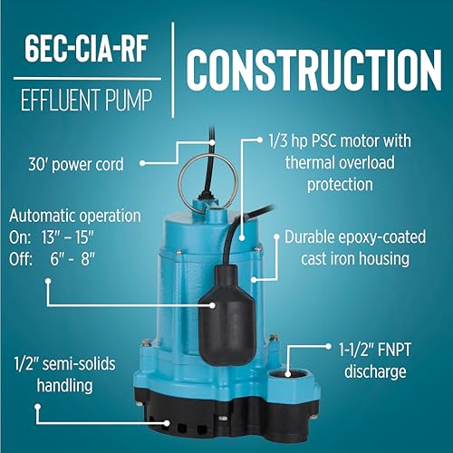 Little Giant 6EC-CIA-RF 115V, 1/3 HP, Automatic Sump/Light Effluent Pump by Little Giant - Image 3