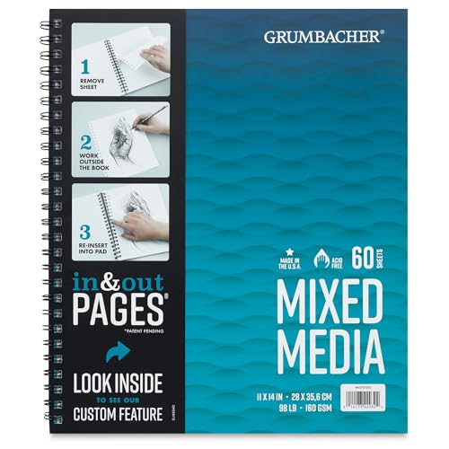 Papier pour supports mixtes Grumbacher 160 g/m² pour ne plus gondoler vos dessins