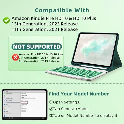 Bxomteng Keyboard Case for Amzaon Fire HD 10/10+ Plus (11/13th Generation) Case with Keyboard Mouse - 7 Colors Backlit Keyboard Protective Case, Dark Green by Bxomteng - Image 2