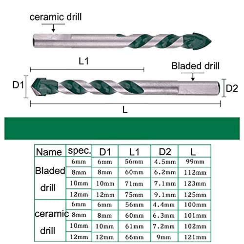 Brocas de Carburo para Cerámica y Madera 6-12mm pack 10 miniatura 2