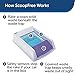 PetSafe ScoopFree Purple Front-Entry Uncovered Ultra Self Cleaning Cat Litter Box System - Hands Free Cleaning - Crystal Litter - Disposable Tray - Hooded Design