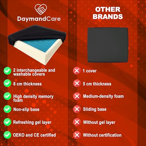 DaymandCare® | Premium-Kissen aus viskoelastischem Material und kühlendem Gel mit 2 Bezügen | Wasserdicht | Hoher Komfort bei längerer Nutzung | Bürostuhlkissen | 40x40x8 cm | Gaming-Stuhl