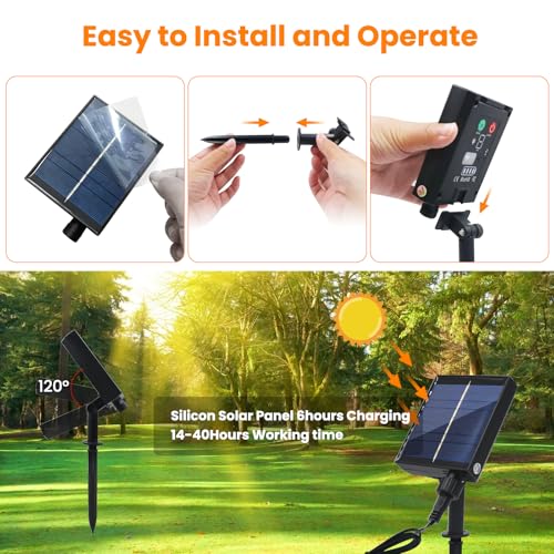 Tira LED Flexible IP68 KISUFU con Controlador USB 12V miniatura 3