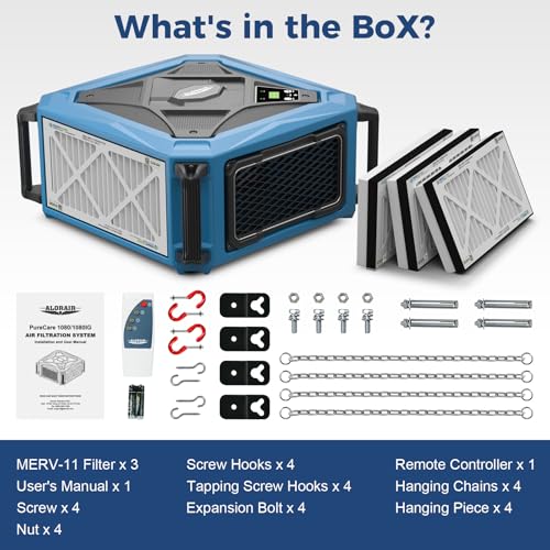 Alorair Purecare 1080 Air Filtration