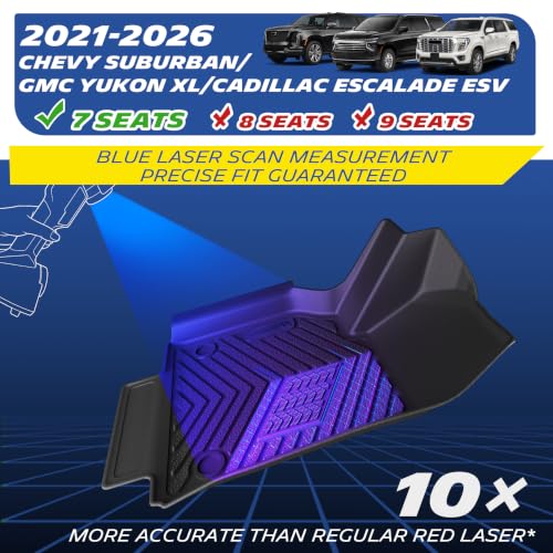 Image of Michelin Vehicle Mats for 2021-2026 Suburban /GMC Yukon XL, 7 Seats | Fit Cadillac Escalade ESV, Not Fit 8 /9 Seats /Yukon /Escalade, All-Weather Floor Mats&Cargo Liner /Backrest Mat 7 PCS, Premier