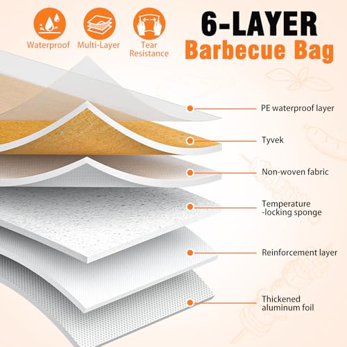 Image of 21in BBQ Blanket for Resting Meat, Thermal Insulated Smoked Meat Bag for Turkey, Beef, Brisket and Pork Shoulder, Portable Outdoor Camping Picnic Kitchen Supplies, Ideal Gift for Men