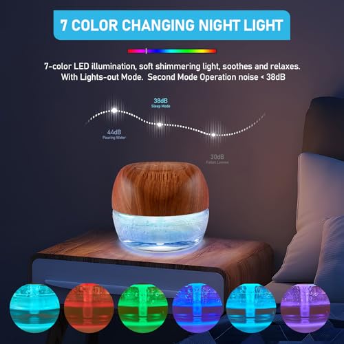 Image of Purifier Air Washer, Air Fresher Aroma Diffuser Odor for Smokers, Dust, Mold, Home and Pets, Air Cleaner with Night Light, Super Quiet and Safety (DarkYellow)