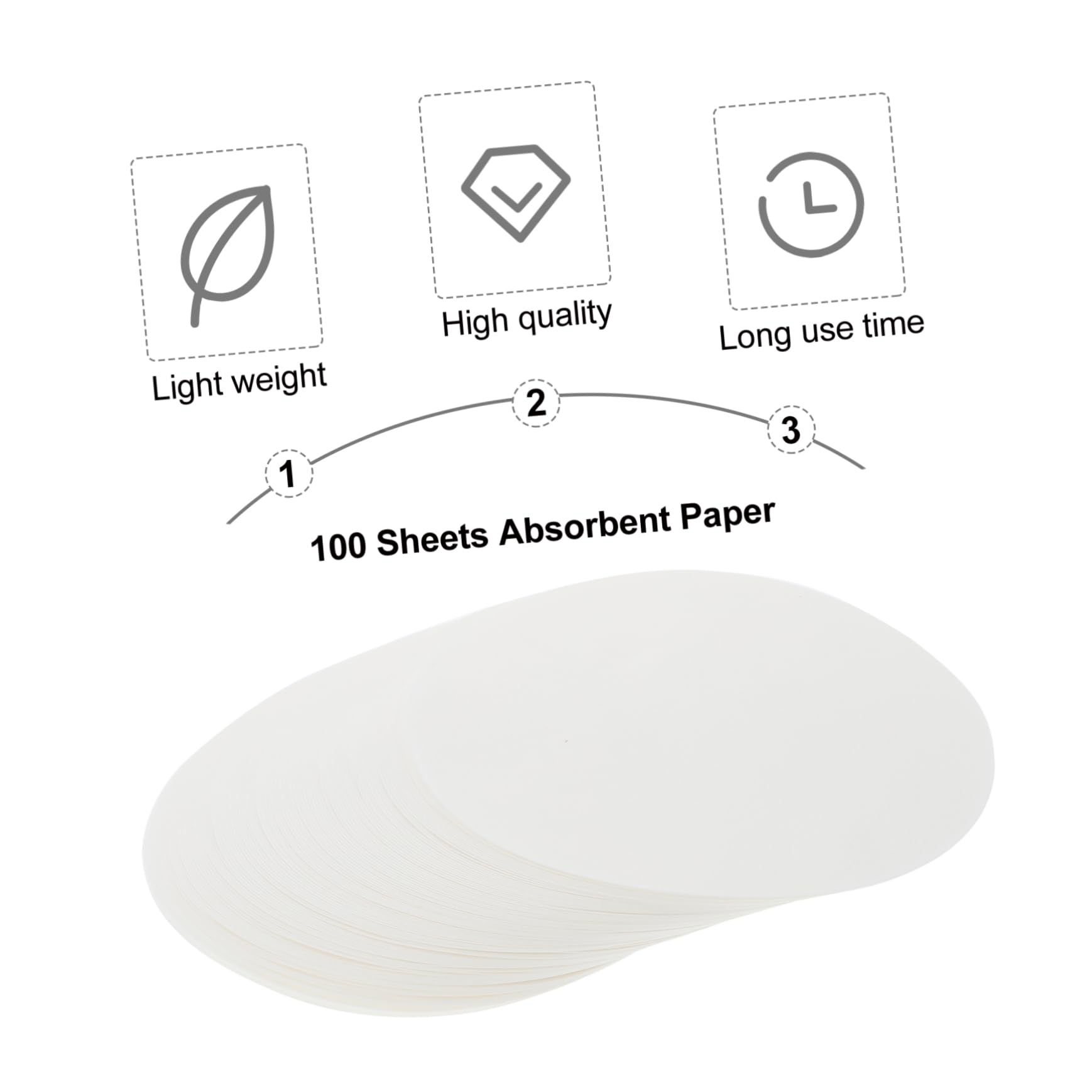 ROMISBABA High Absorbing Labs Filter Paper 100 Sheets Qualitative Filter Paper Fast/Medium/Slow Speed Simple Design for Lab Use