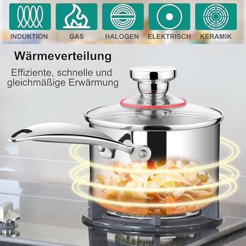 Casserole de 16 cm HaWare le choix parfait pour le lait - 6