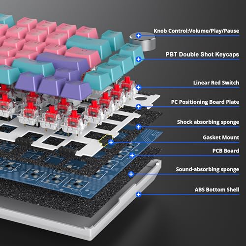 Image of Fogruaden Wired Hot Swappable 75% Percent Mechanical Keyboard, Red Switch, TKL Pink Mechanical Keyboard, Gasket Mount, RGB Backlit Compact Gaming Keyboards with Volume Knob(Pink)