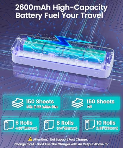 Image of Phomemo Bluetooth Portable Printer, Thermal Portable Inkless Printers Wireless for Travel, Compatible with Phone, Laptop, for Home, Office, School,with 1 Case