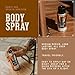 18.21 Man Made Men’s Spirits Spritzer Noble Oud, 3.4 oz. - Long-Lasting All Over Body Spray with Masculine Aromatics - Gifts for Him