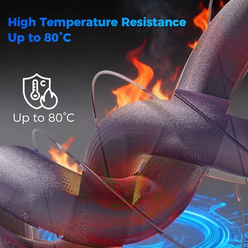 Image of IEMAI Carbon Fiber PETG Filament 1.75mm Matte Purple 1KG, PETG-CF 3D Printer Filament with Dimensional Stability & Low Warpage, High Stiffness, Heat Resistant, Easy Print