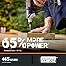 WORX Cordless Drill Driver, 20V 445 in·lb Brushless Power Drill Driver, Powerful Drilling and Driving, 2-in-1 Design, Intelligent Digital Display, Battery and Charger Included, PowerShare