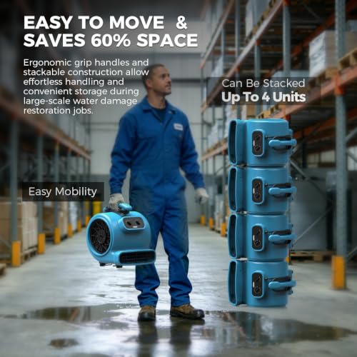 Image of ALORAIR Air Mover 3 Speed Floor Drying Fan 5 Angle Blower Fan - GE3000T
