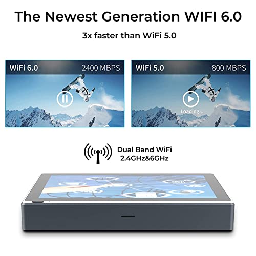 Mini-PC Windows 11, 5,5-Zoll-Mini-Computer mit Touchscreen, Unterstützt 4K-HDMI-Dual-Display, WiFi 6.0, BT5.2, Gigabit-Ethernet, Zum Surfen Im Internet, Lesen von Nachrichten (EU) – Bild 3